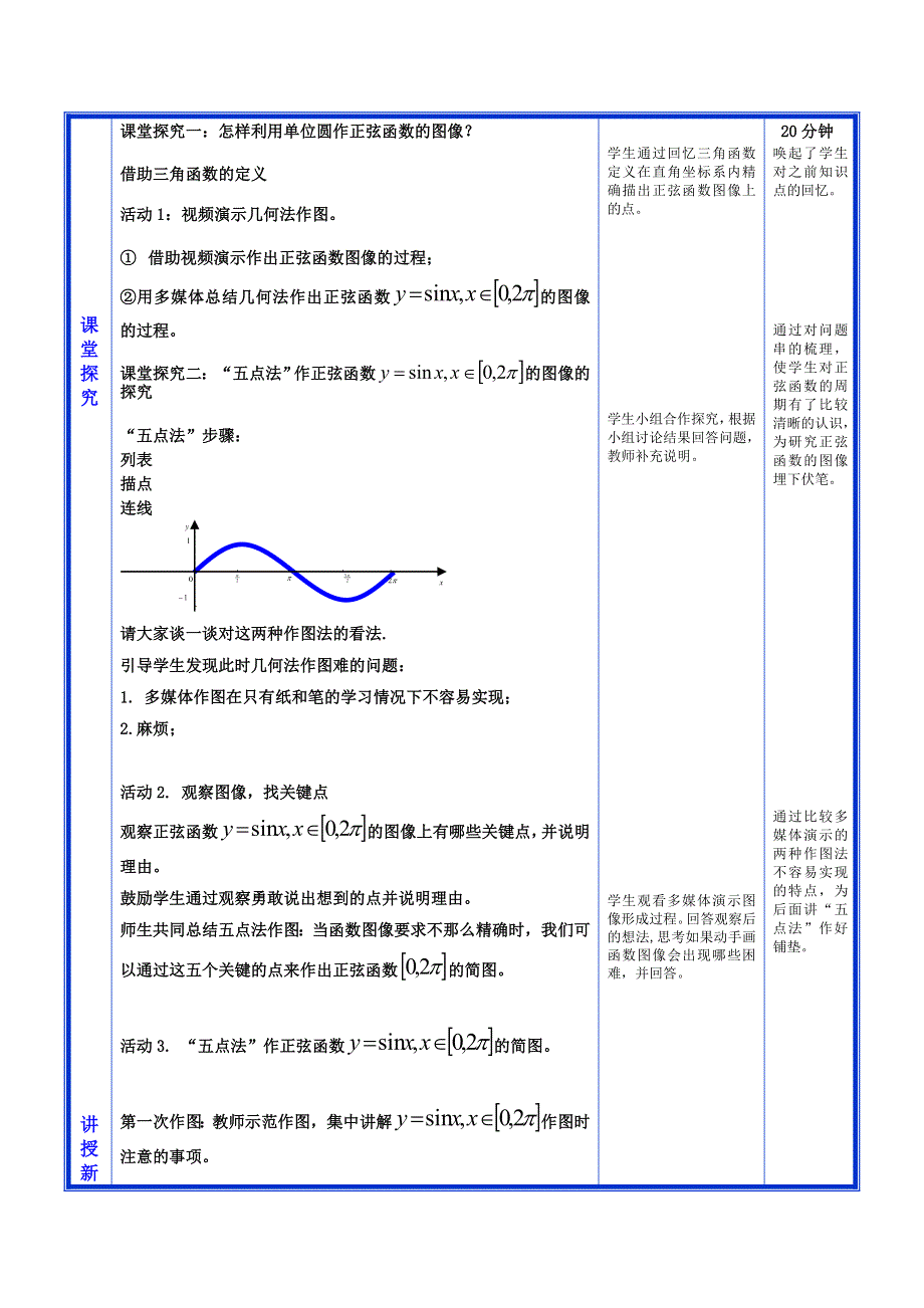 2020-2021学年数学北师大版必修4教学教案：1-5-2 正弦函数的图像 WORD版含答案.doc_第2页