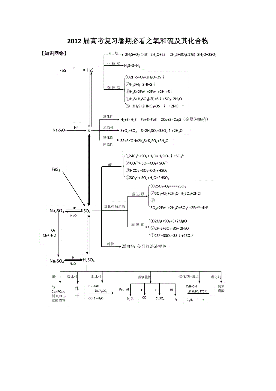 2012届高考化学复习暑期必看学案之氧和硫及其化合物.doc_第1页