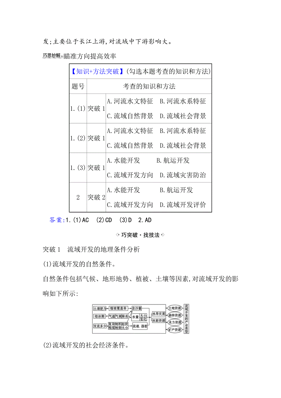 2021届高考地理鲁教版通用一轮复习方略关键能力&融会贯通 12-1 流域综合开发与可持续发展——以长江流域为例 WORD版含解析.doc_第3页