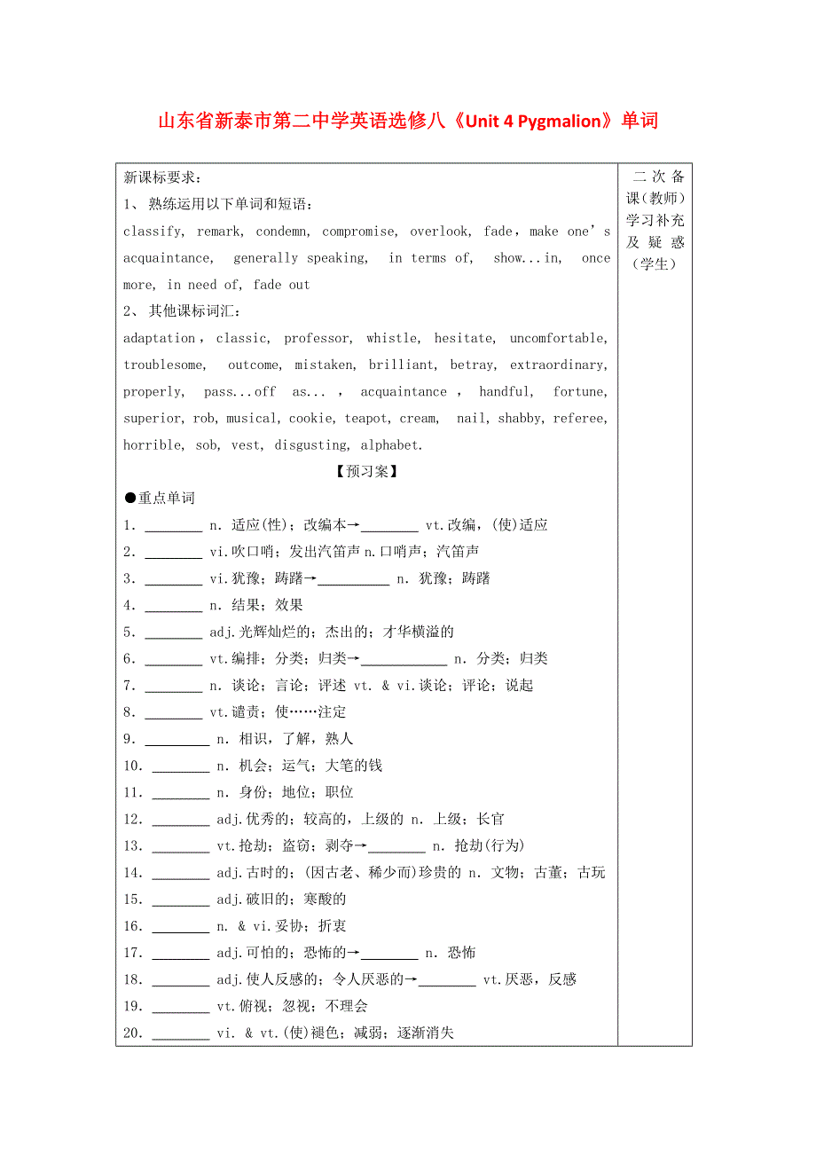 山东省新泰市第二中学高中英语新人教版选修8教案：《UNIT4 PYGMALION》单词 .doc_第1页
