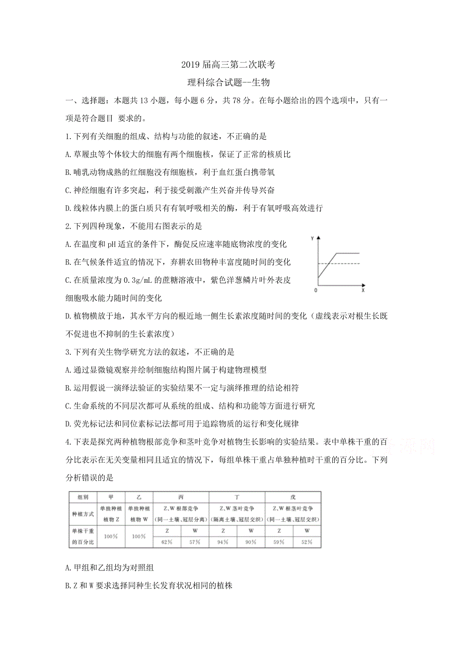 《发布》湖北省黄冈中学、华师一附中、襄阳四中、襄阳五中、荆州中学等八校2019届高三第二次联考理科综合试题-生物 WORD版含答案BYFENG.doc_第1页