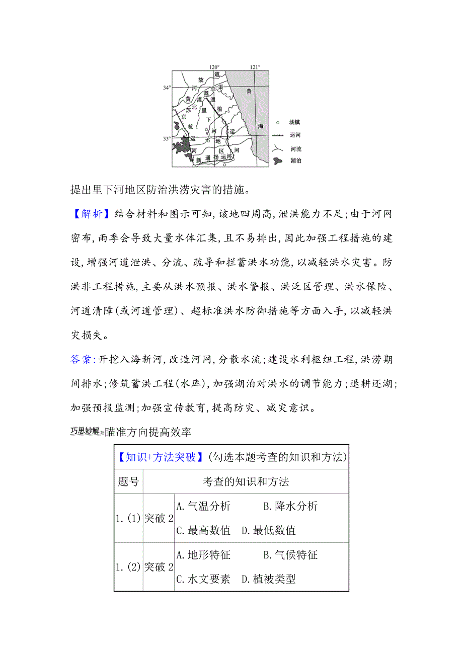 2021届高考地理鲁教版通用一轮复习方略关键能力&融会贯通 4-2 自然灾害与人类——以洪灾为例 WORD版含解析.doc_第3页