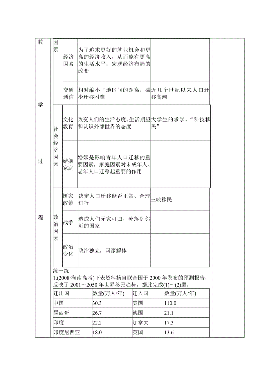 山东省新泰市第二中学高三地理导学案：课时32 人口迁移与人口流动.doc_第2页