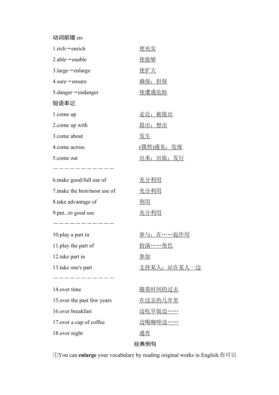 2018高三英语（创新通用版）一轮复习（教师用书）第1部分 必修1　UNIT 2　ENGLISH AROUND THE WORLD WORD版含答案.doc_第3页