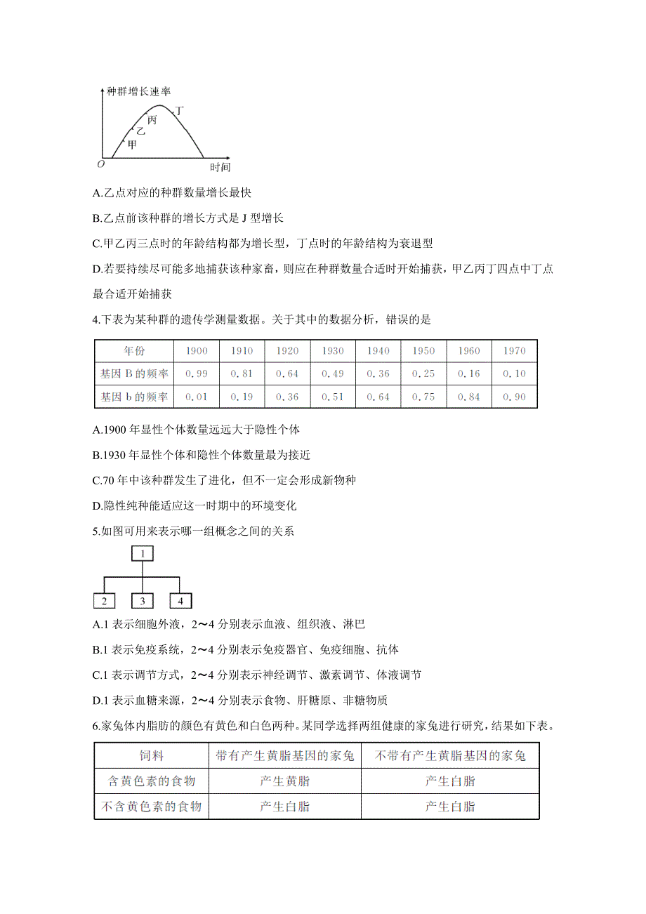 《发布》湖北省重点高中联考协作体2020届高三上学期期中考试 生物 WORD版含答案BYCHUN.doc_第2页