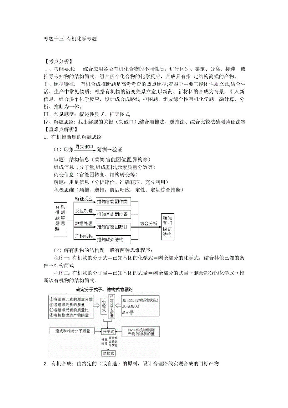 2012届高考化学精品专题教案：专题十三有机化学.doc_第1页