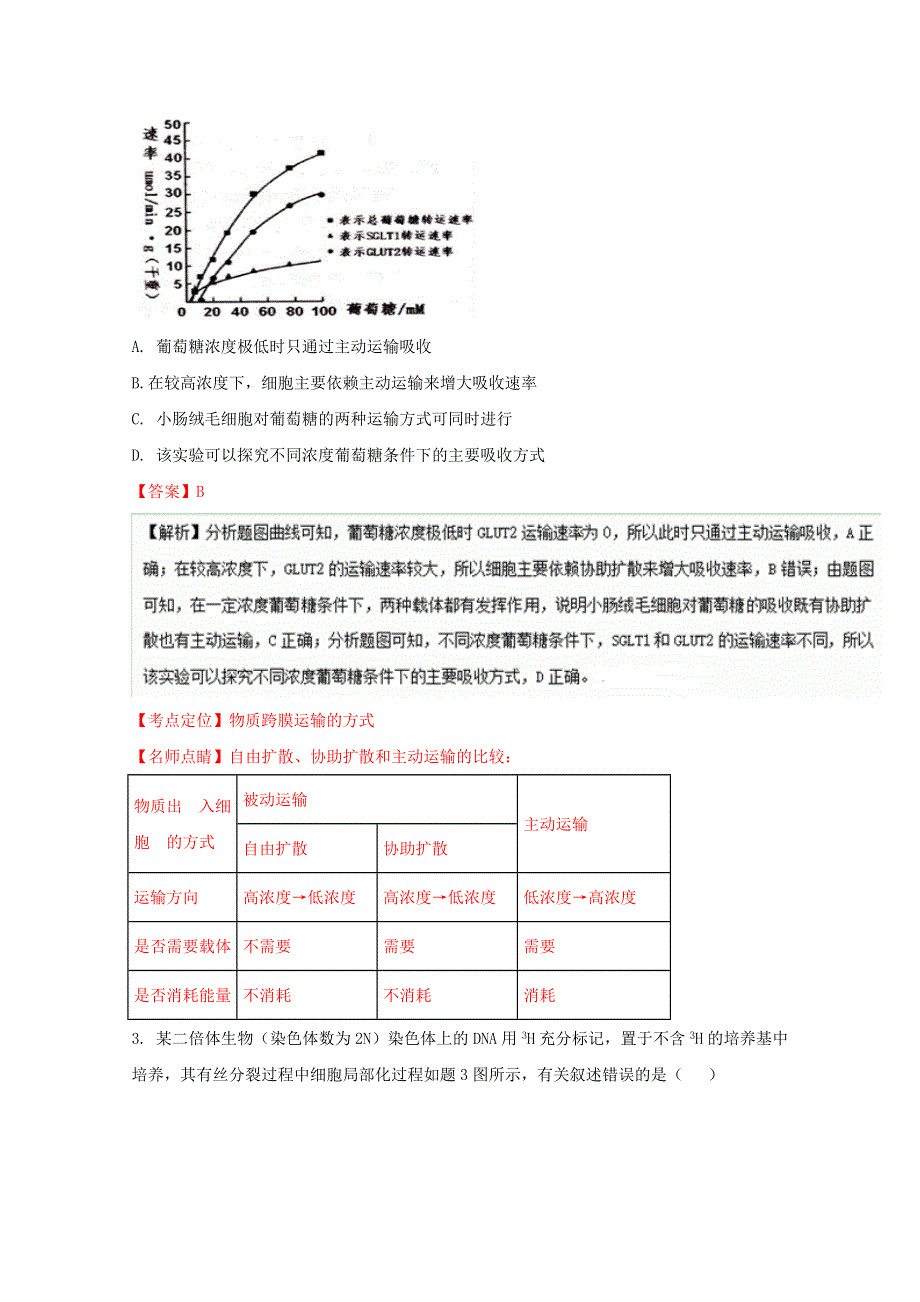 《全国百强校》河南省南阳市唐河县第一高级中学2016届高三模拟考试理综生物试题解析（解析版） WORD版含解析.doc_第2页