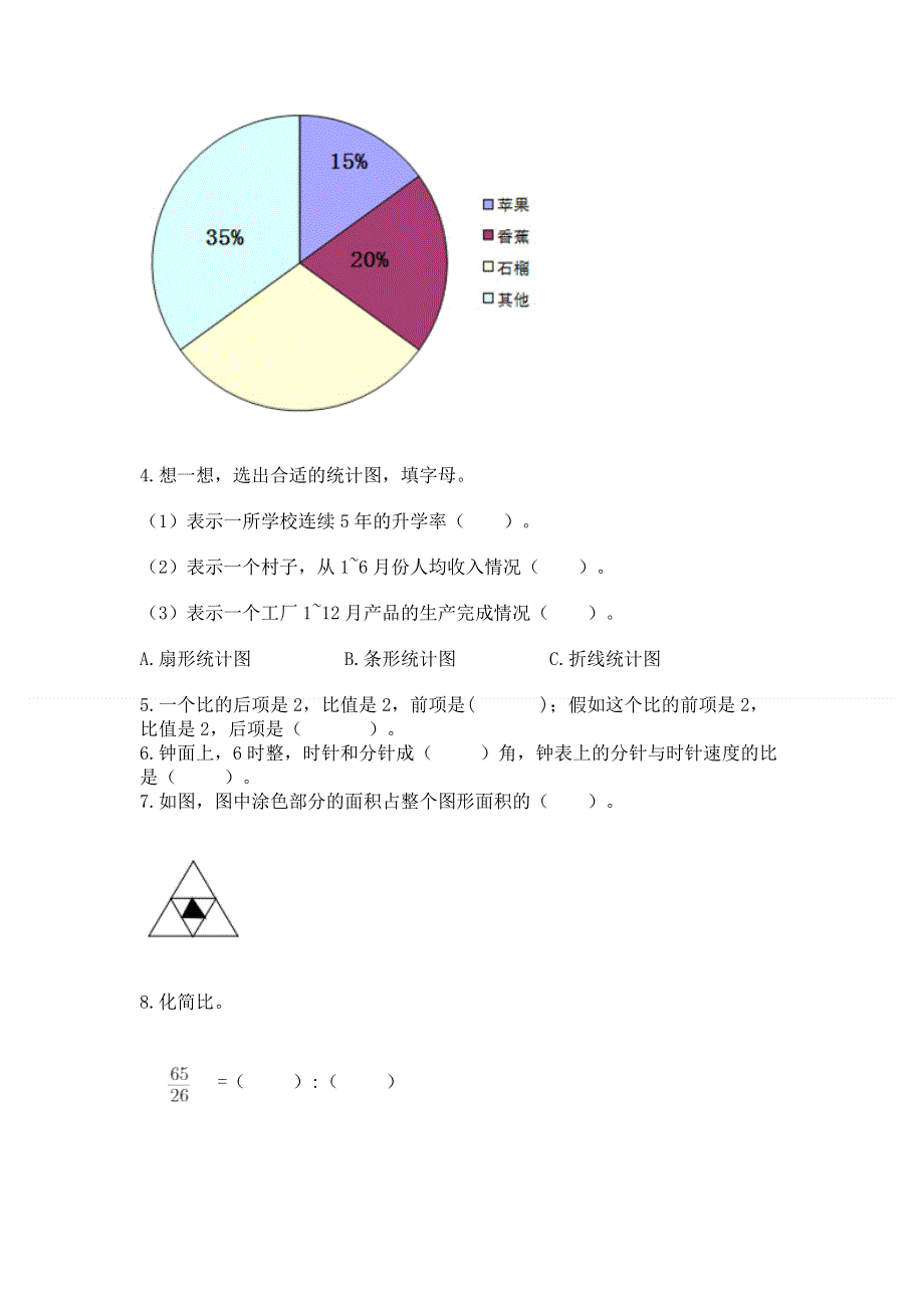 人教版六年级上册数学期末测试卷附答案【突破训练】.docx_第3页