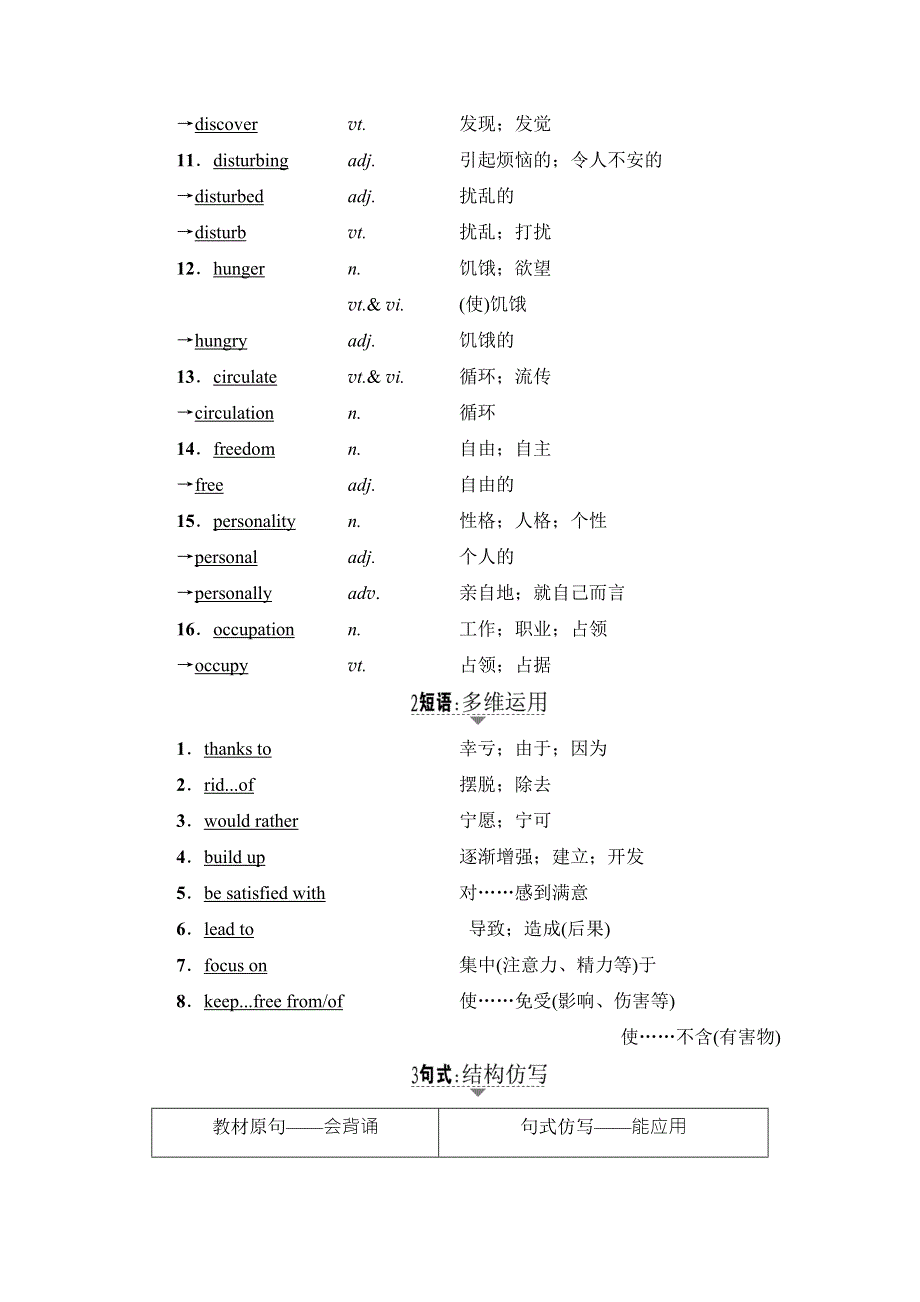 2018高三英语（浙江专版）一轮复习（教师用书）第1部分 必修4 UNIT 2　WORKING THE LAND WORD版含答案.doc_第2页