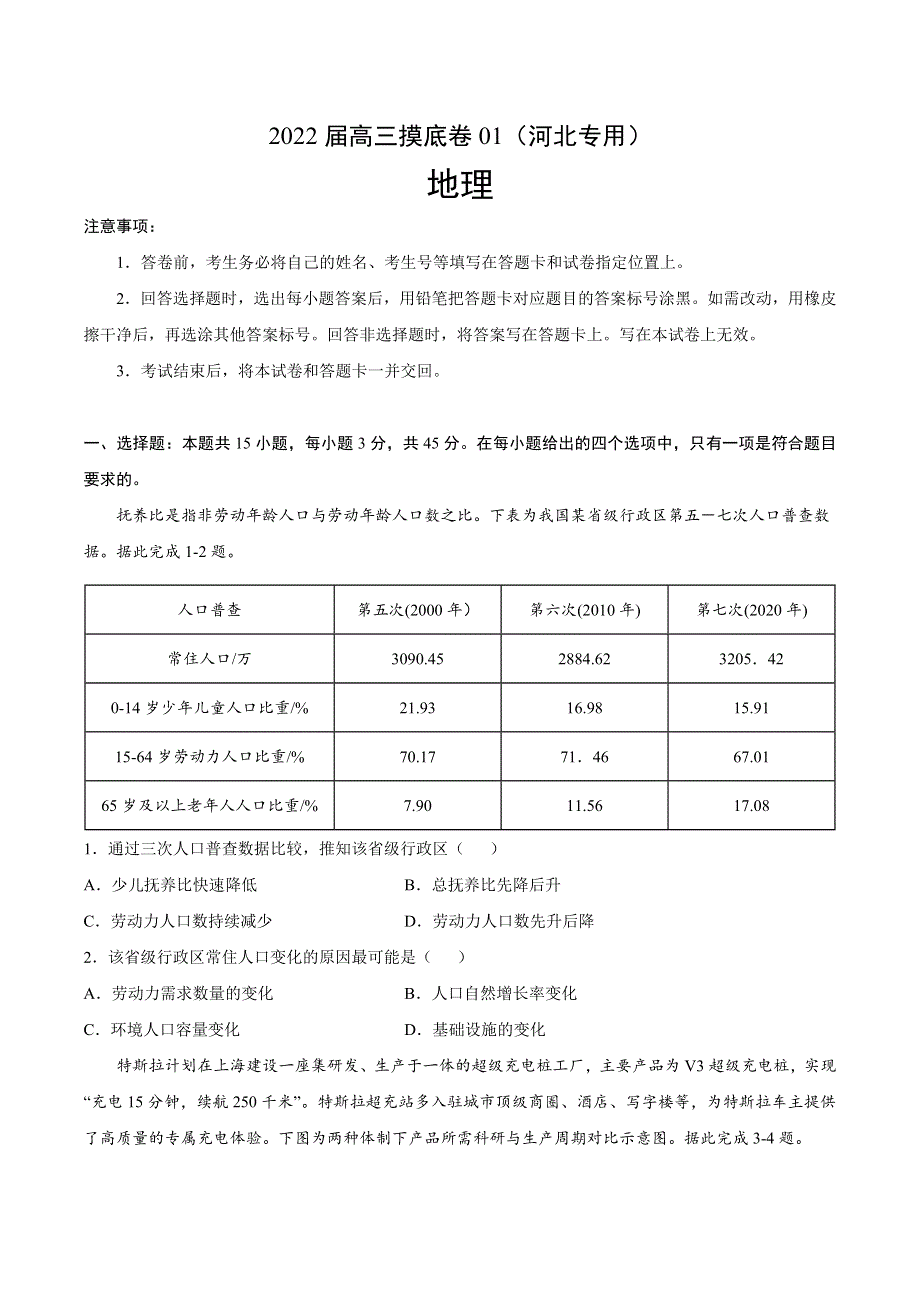 2022届高三上学期7月摸底卷地理试题01（河北专用） WORD版含答案.doc_第1页