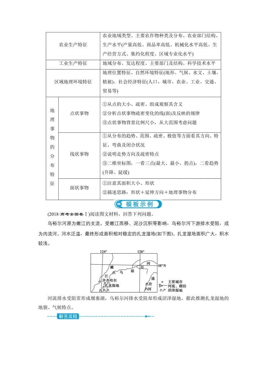 2020新课标高考地理二轮讲义：答题模板特征描述类 WORD版含解析.doc_第2页