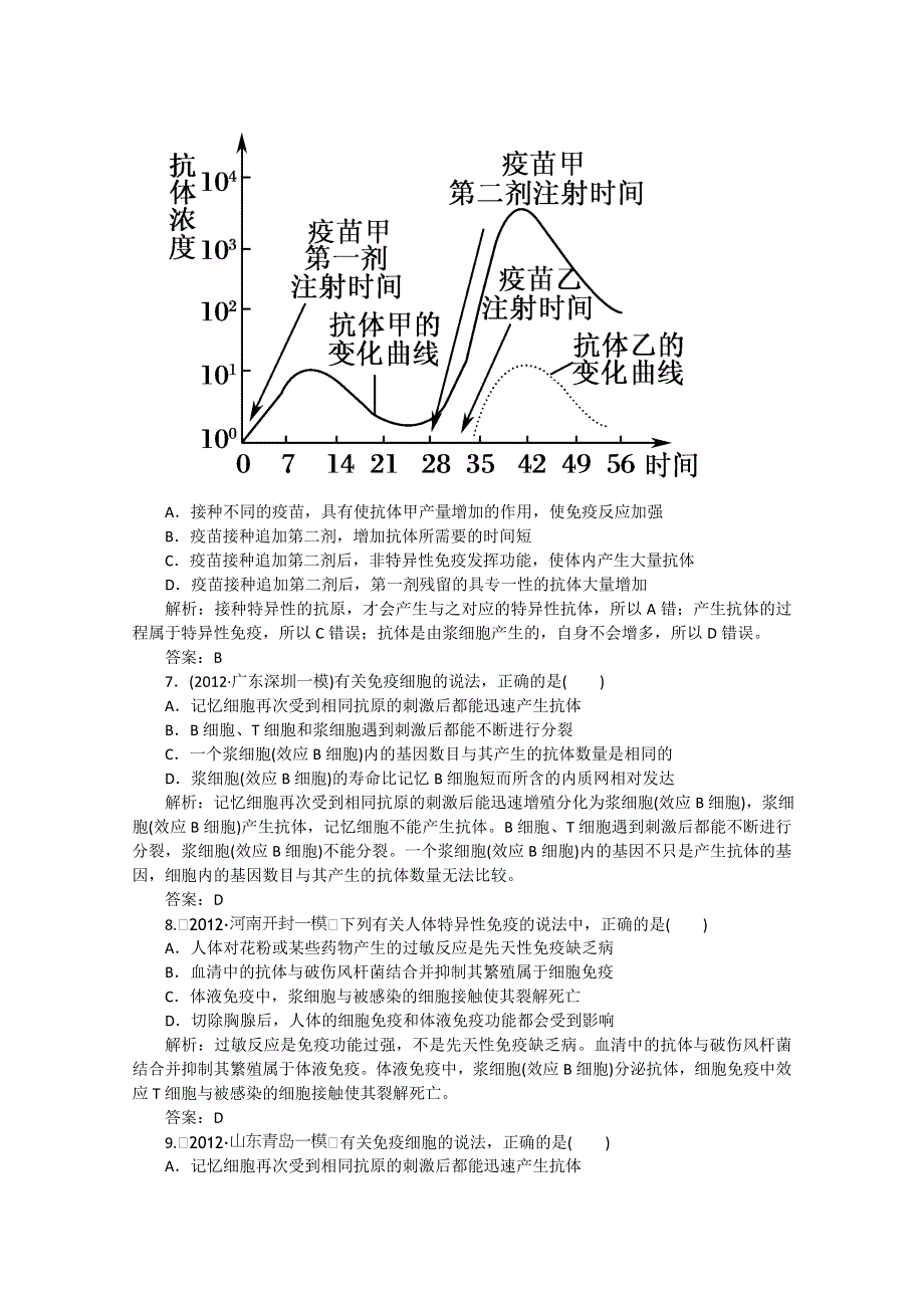 2013年高考生物一轮复习精练：免疫调节（人教版）.doc_第3页