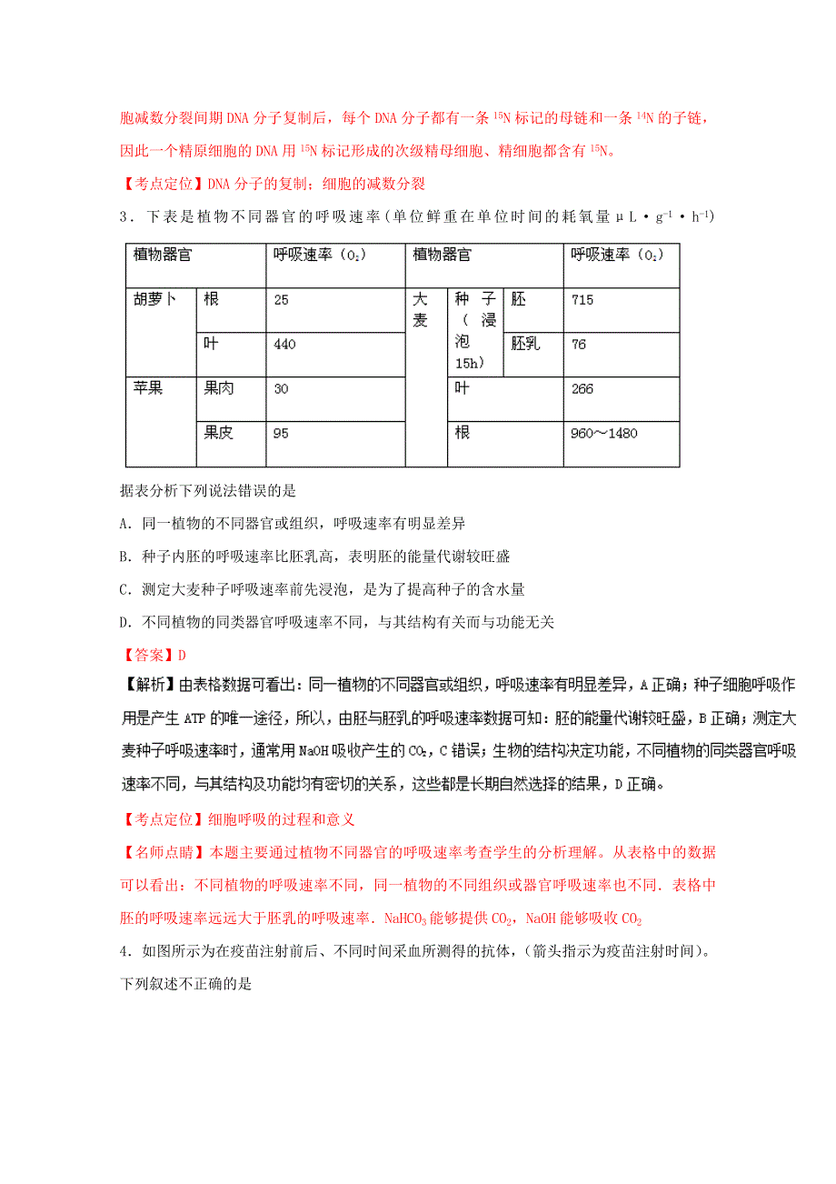 《全国百强校》河南省鹤壁市高级中学2016届高三模拟测试（六）理综生物试题解析（解析版） WORD版含解析.doc_第2页