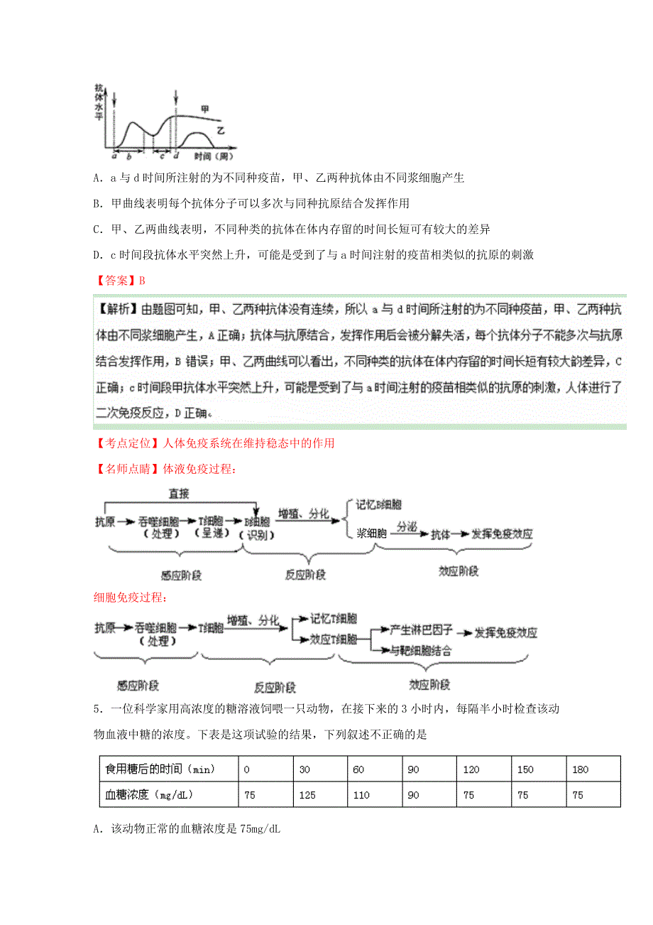 《全国百强校》河南省鹤壁市高级中学2016届高三模拟测试（六）理综生物试题解析（解析版） WORD版含解析.doc_第3页