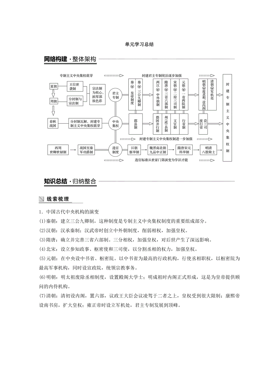 2018秋岳麓版（粤渝辽闽鲁京琼专用）高中历史必修一教学案：第一单元 中国古代的中央集权制度 单元学习总结 .doc_第1页