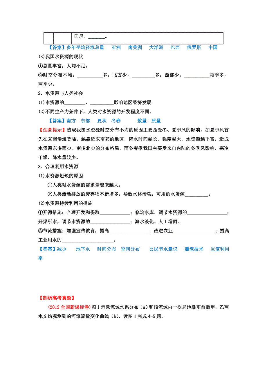 2013年高考地理艺术生专用精品复习资料_专题08_水循环与水资源(教师版) WORD版含答案.doc_第2页