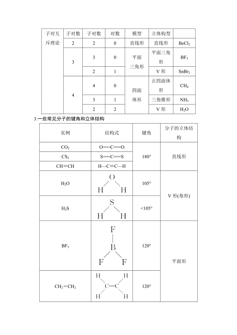 2020新突破化学选修三人教版（新课标地区）专用讲义 精练：第2章章末核心素养整合 WORD版含解析.doc_第3页