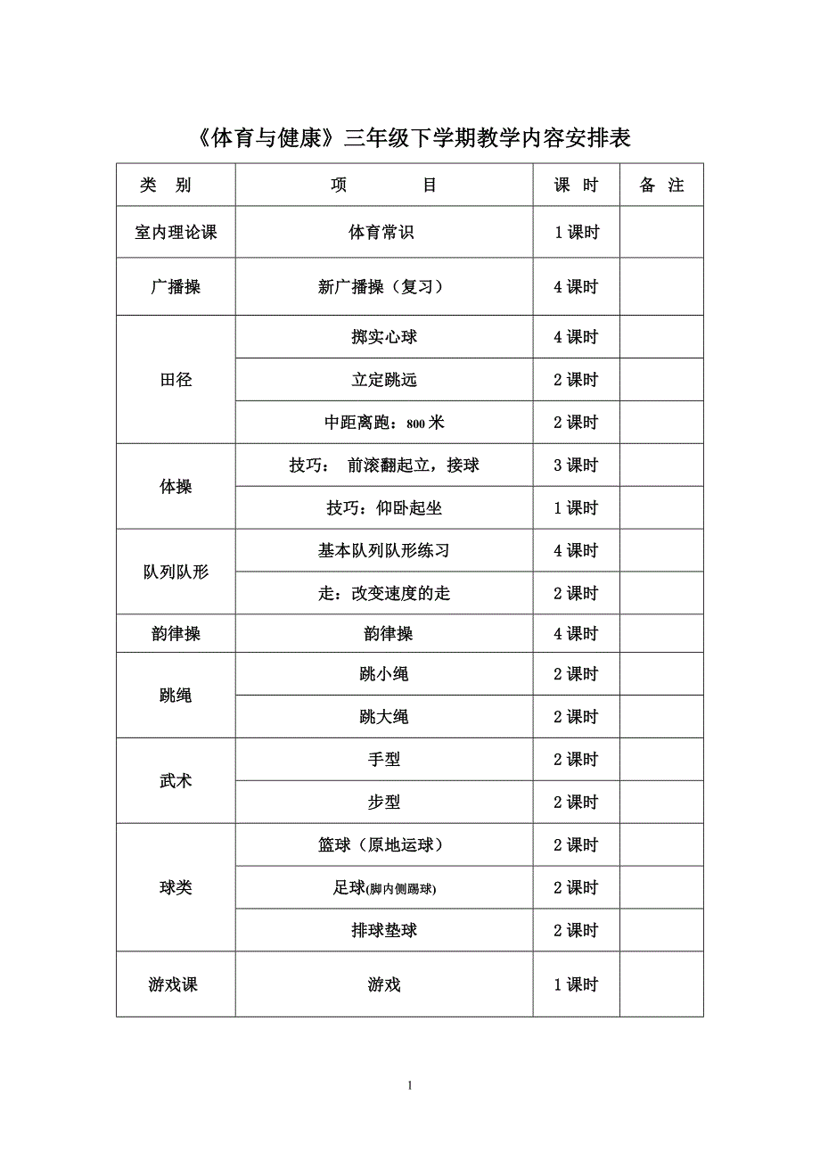 人教版小学三年级下册体育与健康全册教案（教学设计）.docx_第2页