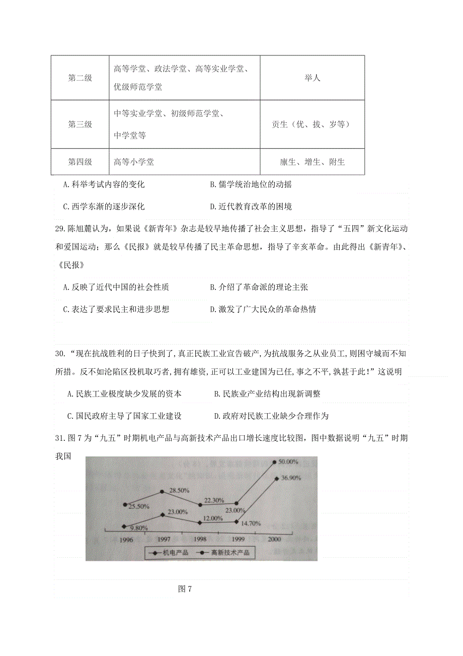 宁夏中卫市2021届高三下学期4月第一次优秀生联考文科综合历史试题 WORD版含答案.docx_第2页