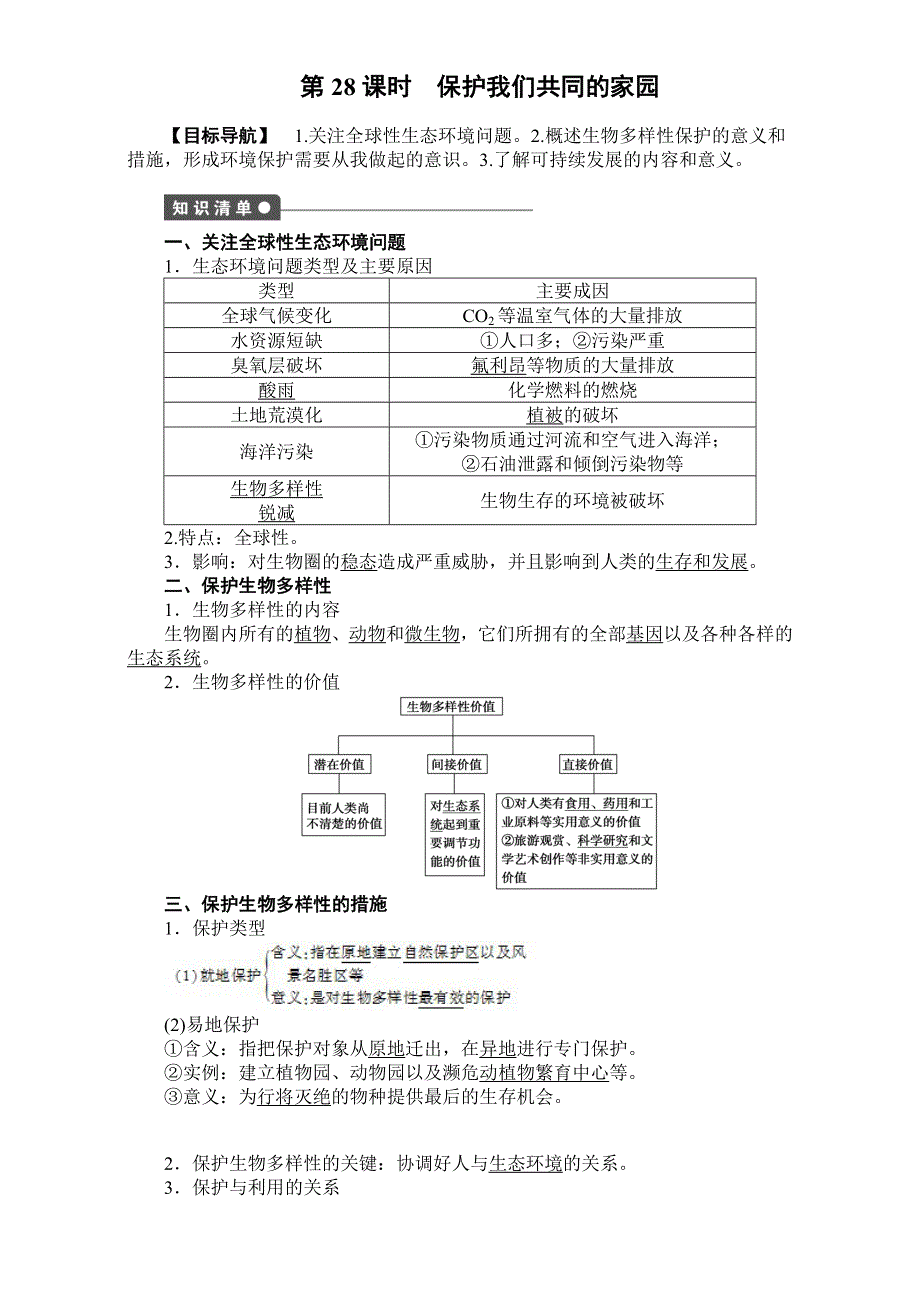 2016-2017学年高二生物（人教版）必修三课时作业：第六章 生态坏境的保护 第28课时 WORD版.doc_第1页