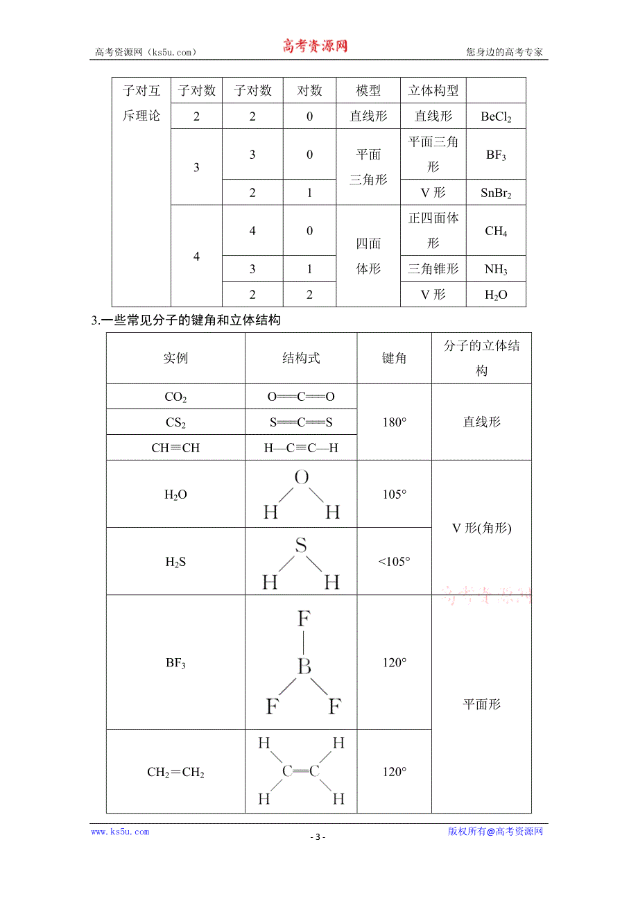 2020新突破化学选修三人教版（新课标地区）专用讲义+精练：第2章章末核心素养整合 WORD版含解析.doc_第3页