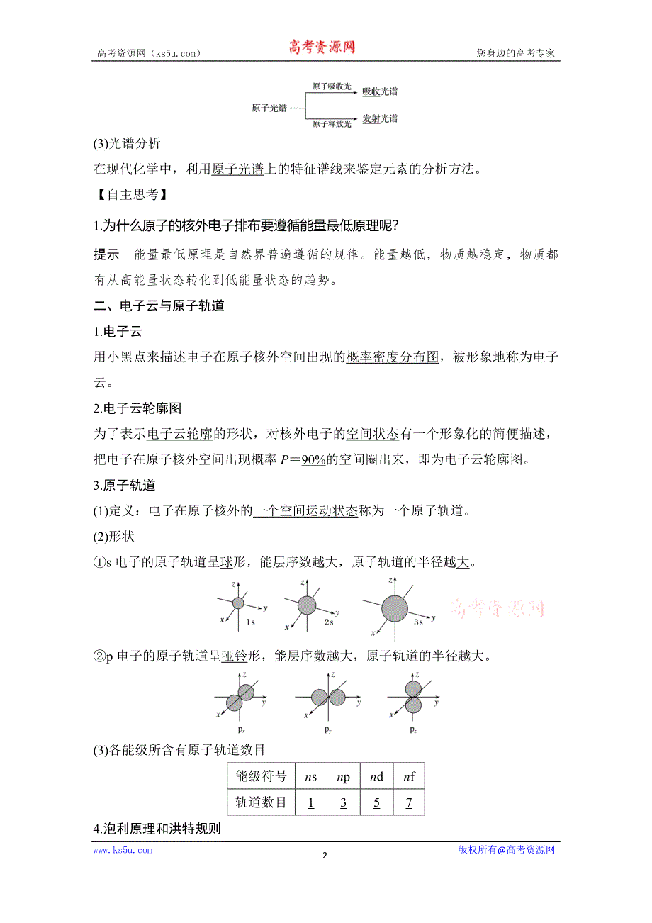 2020新突破化学选修三人教版（新课标地区）专用讲义+精练：第1章第一节 第2课时 能量最低原理、基态与激发态、光谱 电子云与原子轨道 WORD版含解析.doc_第2页