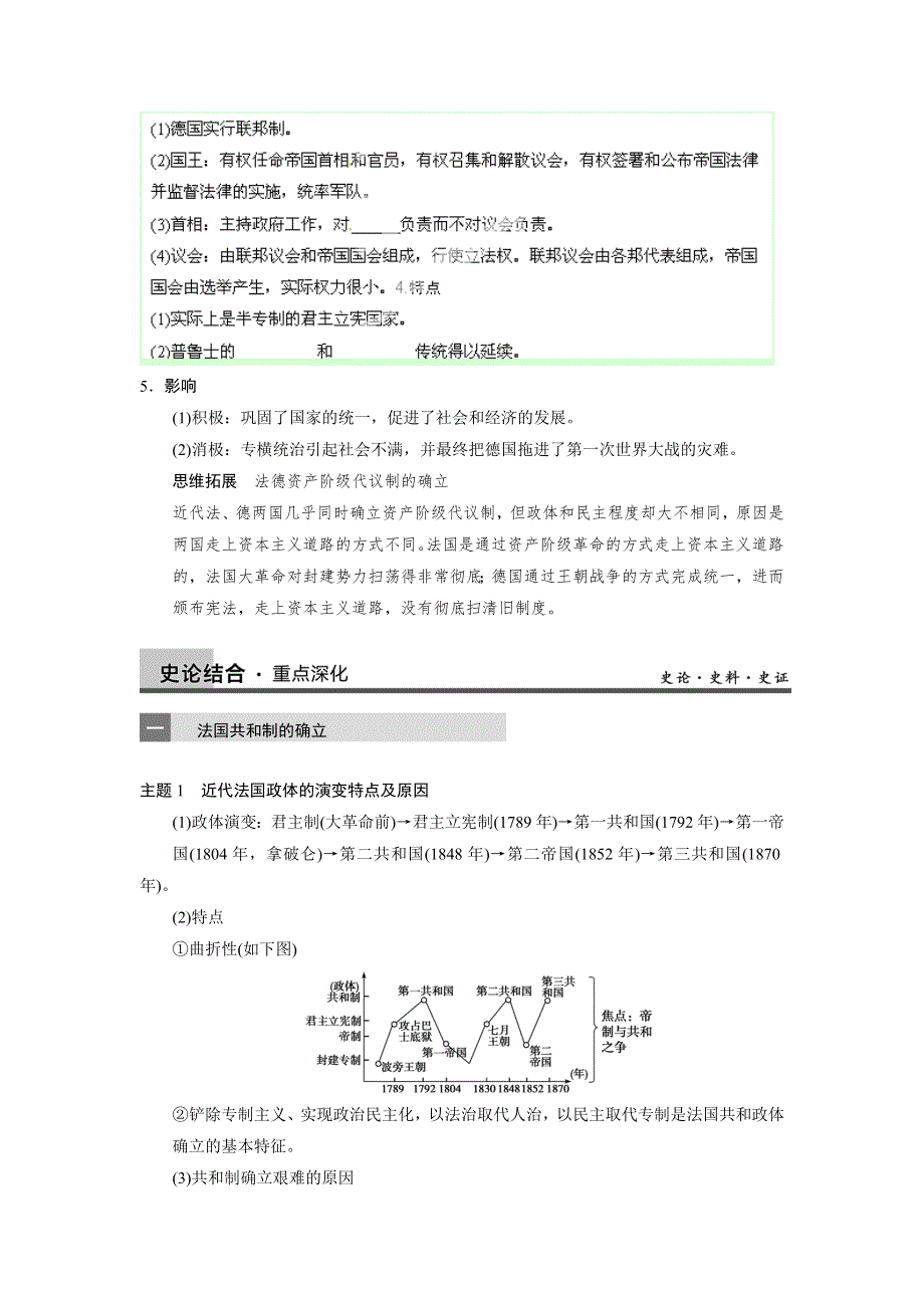 广东省佛山市中大附中三水实验中学高三历史各单元知识点整合 第6讲　欧洲大陆的政体改革.doc_第2页