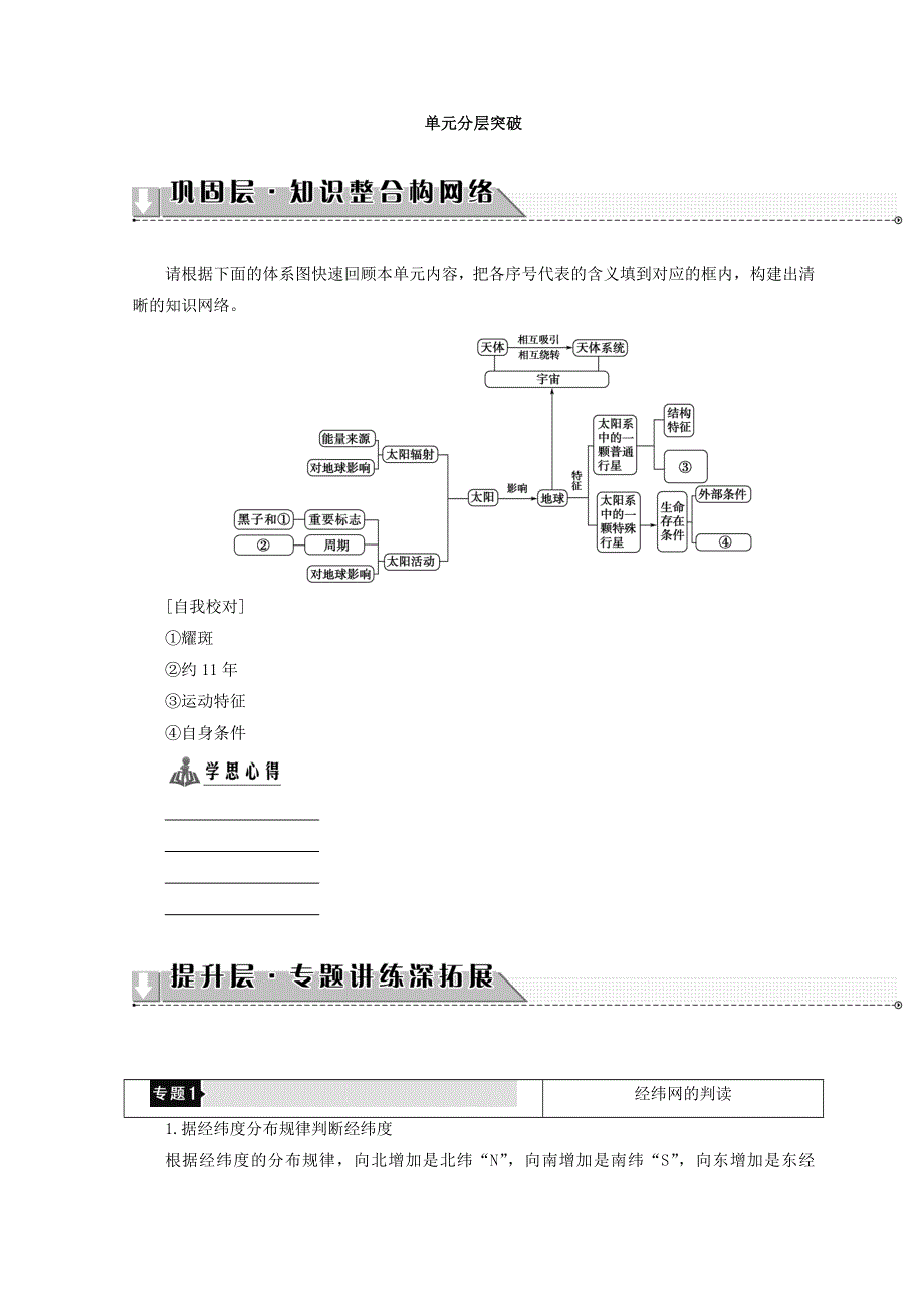 2018秋鲁教版高中地理必修一同步学案：第1单元 从宇宙看地球 单元分层突破 WORD版含答案.doc_第1页