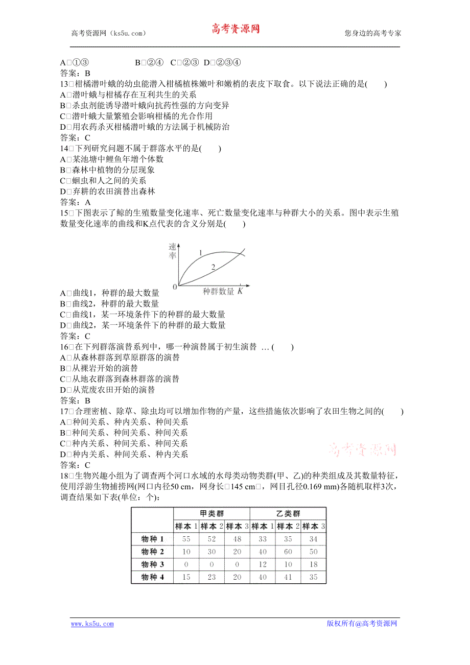 山东省新人教版生物2012届高三单元测试10：《种群和群落》.doc_第3页