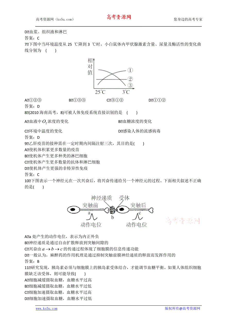 山东省新人教版生物2012届高三单元测试8：《动物和人体生命活动的调节》.doc_第2页