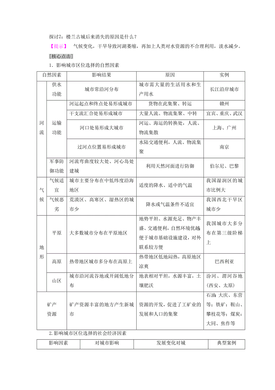 2018秋鲁教版高中地理必修二同步学案：第2单元 城市与地理环境 第2节　城市区位与城市体系 WORD版含答案.doc_第3页