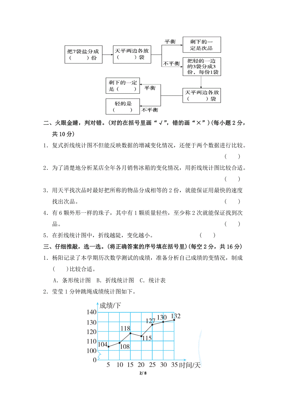 人教版五年级数学下册第四次月考试卷 附答案 (2).docx_第2页