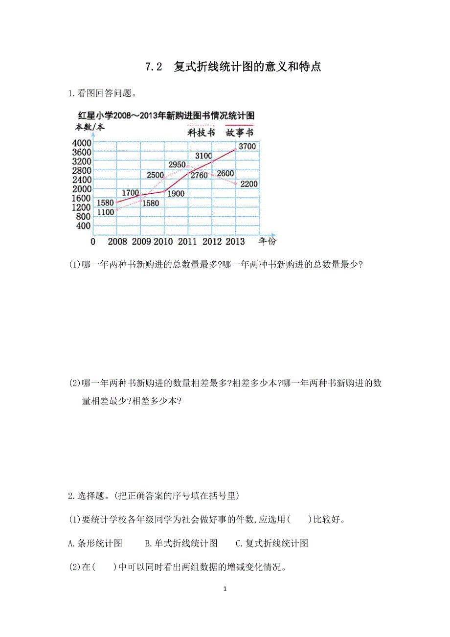 人教版五年级数学下册：7.2 复式折线统计图的意义和特点 课时练.docx_第1页