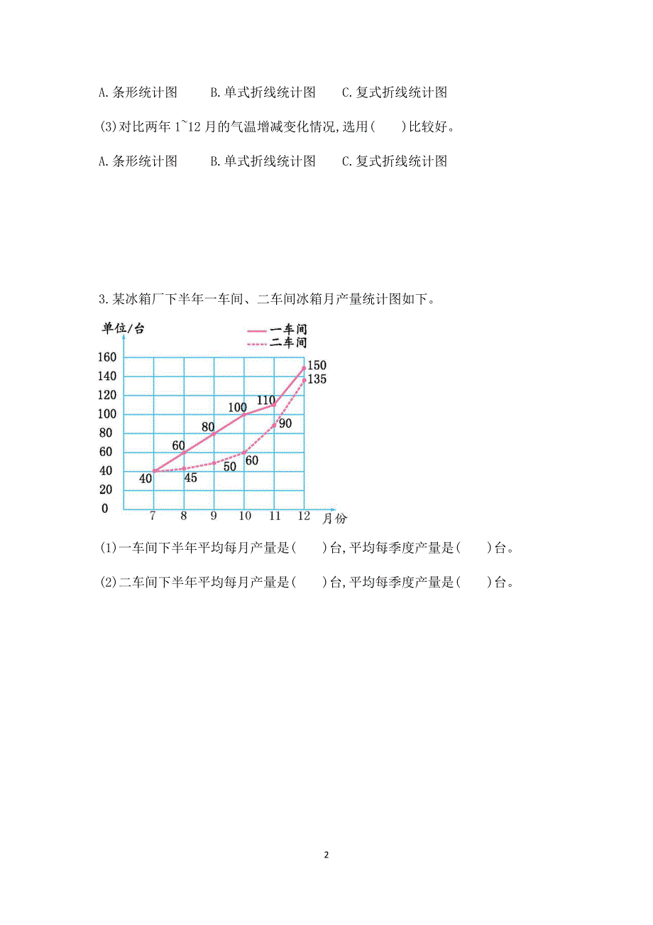 人教版五年级数学下册：7.2 复式折线统计图的意义和特点 课时练.docx_第2页