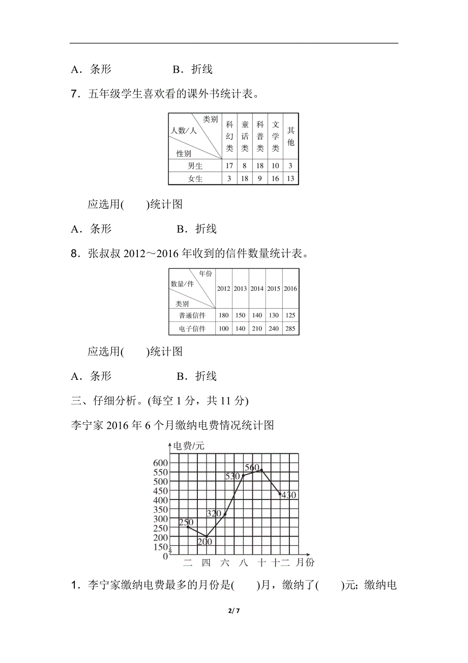 人教版五（下）数学第七单元过关检测卷.docx_第2页