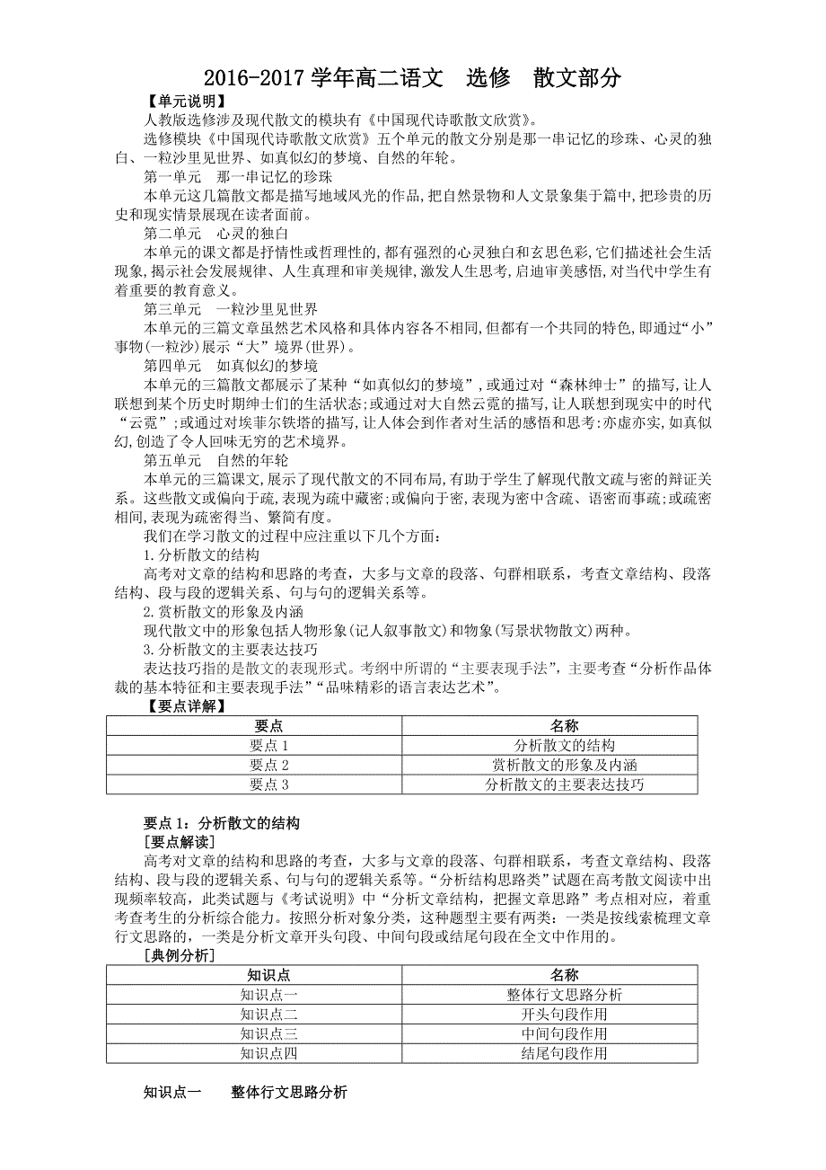 2016-2017学年高二语文选修散文部分 知识点复习+练习 WORD版含解析.doc_第1页