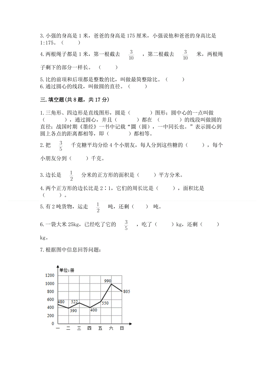 人教版六年级上册数学期末测试卷【名师推荐】.docx_第3页