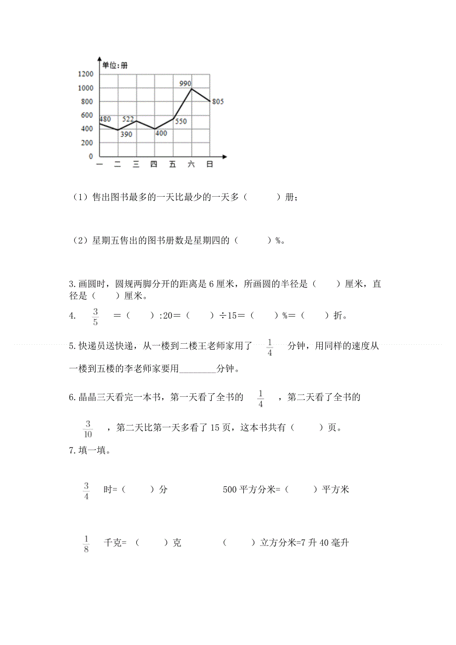 人教版六年级上册数学期末测试卷【重点】.docx_第3页