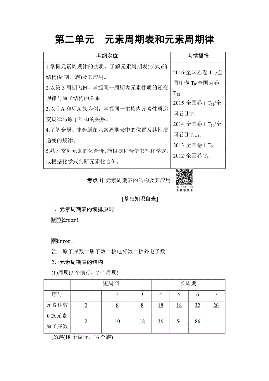 2018高三化学苏教版一轮复习（教师用书）17-18版 专题5 第2单元　元素周期表和元素周期律 WORD版含答案.doc_第1页