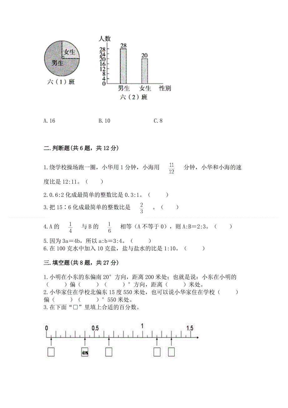 人教版六年级上册数学期末测试卷【必刷】.docx_第2页