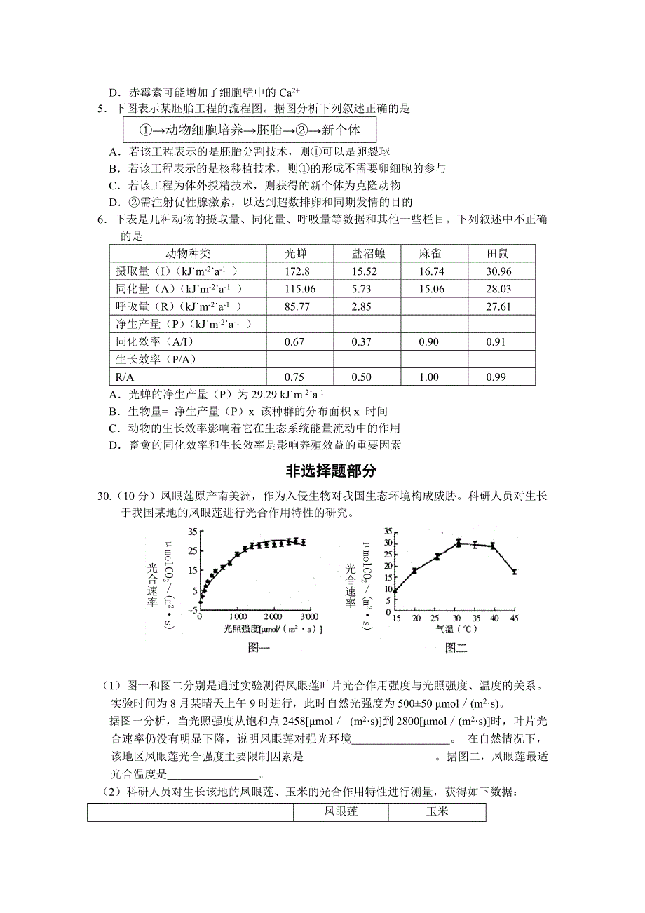 《发布》浙江省杭州二中2013届高三第五次月考生物试题 WORD版含答案.doc_第2页