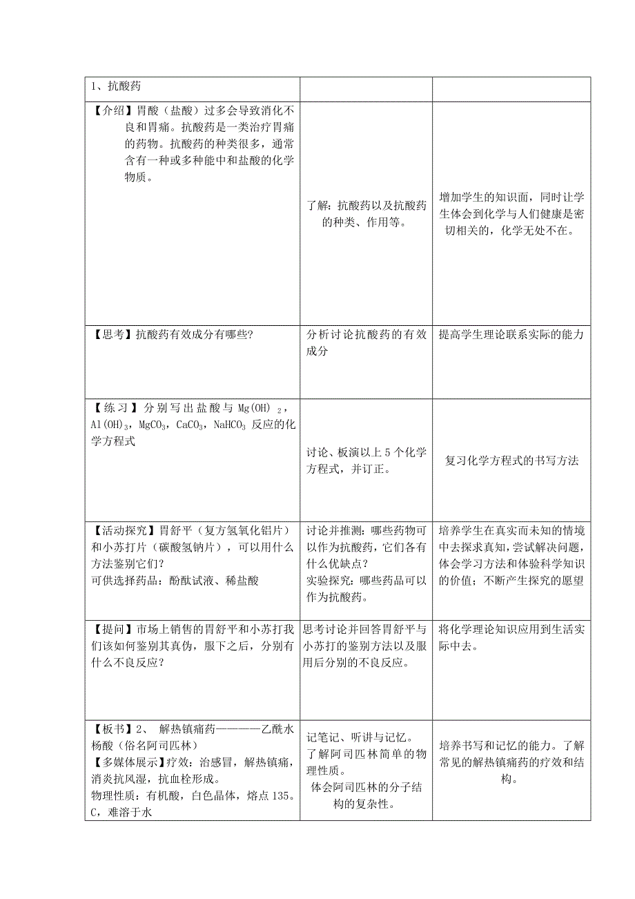 2012-2013云南省芒市中学高一新人教化学必修2：2、2、1正确使用药物教学设计.doc_第3页