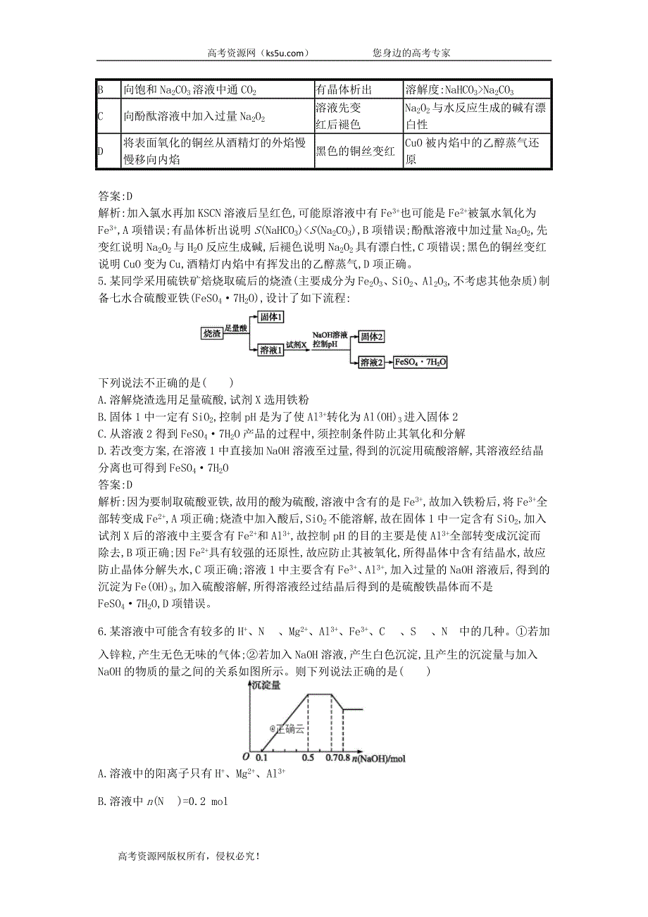 2020届高考化学（天津专用）二轮复习专题训练：4常见金属及其重要化合物 WORD版含答案.doc_第2页