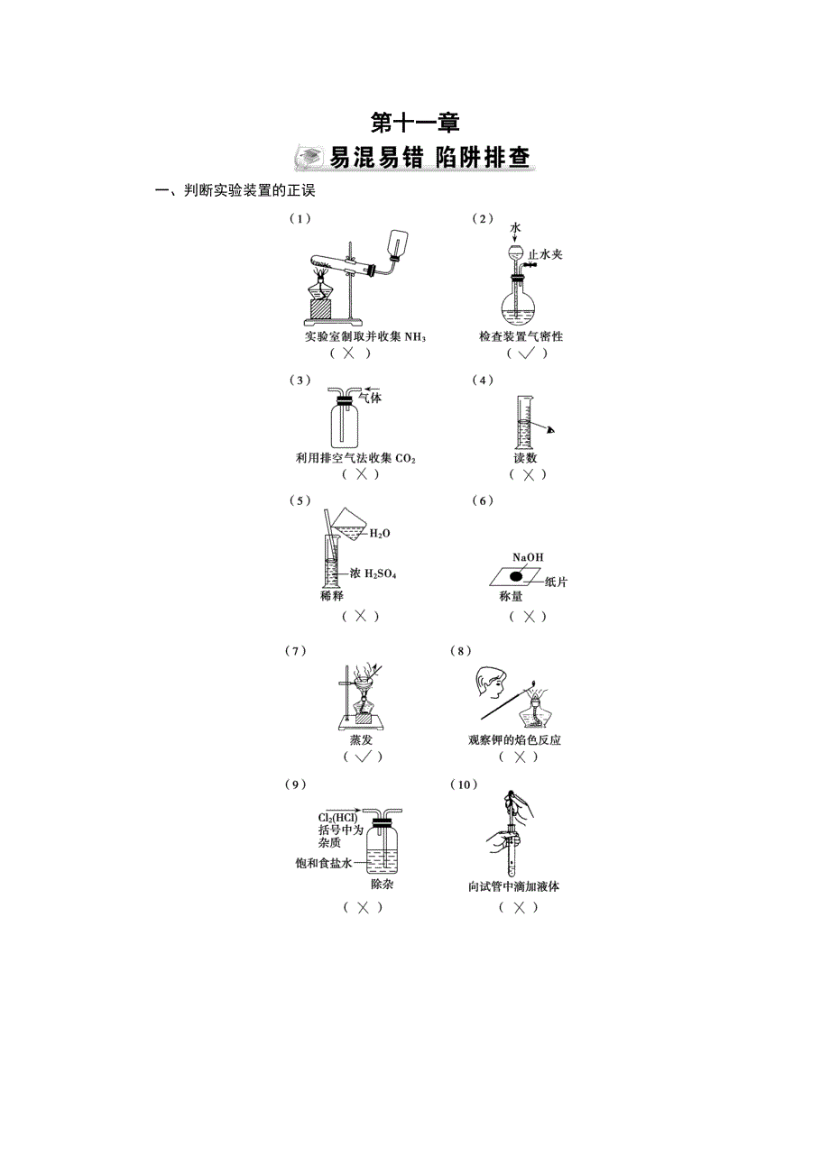 《优化指导》2015届高三人教版化学总复习 易混易错11 化学实验基础WORD版含解析.doc_第1页