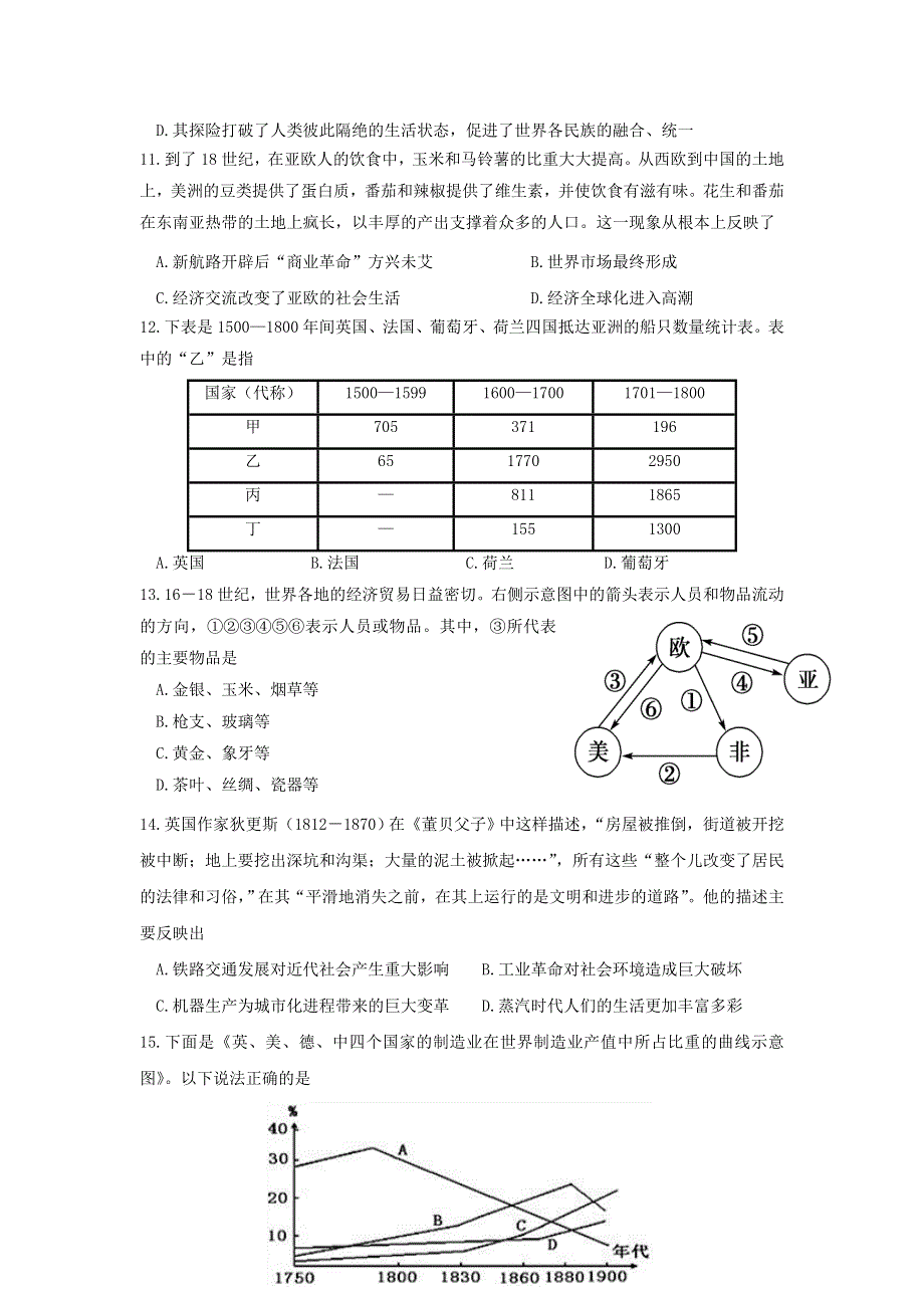 山东师范大学附属中学2015-2016学年高一下学期第三次学分认定考试历史（文）试题 WORD版含答案.doc_第3页