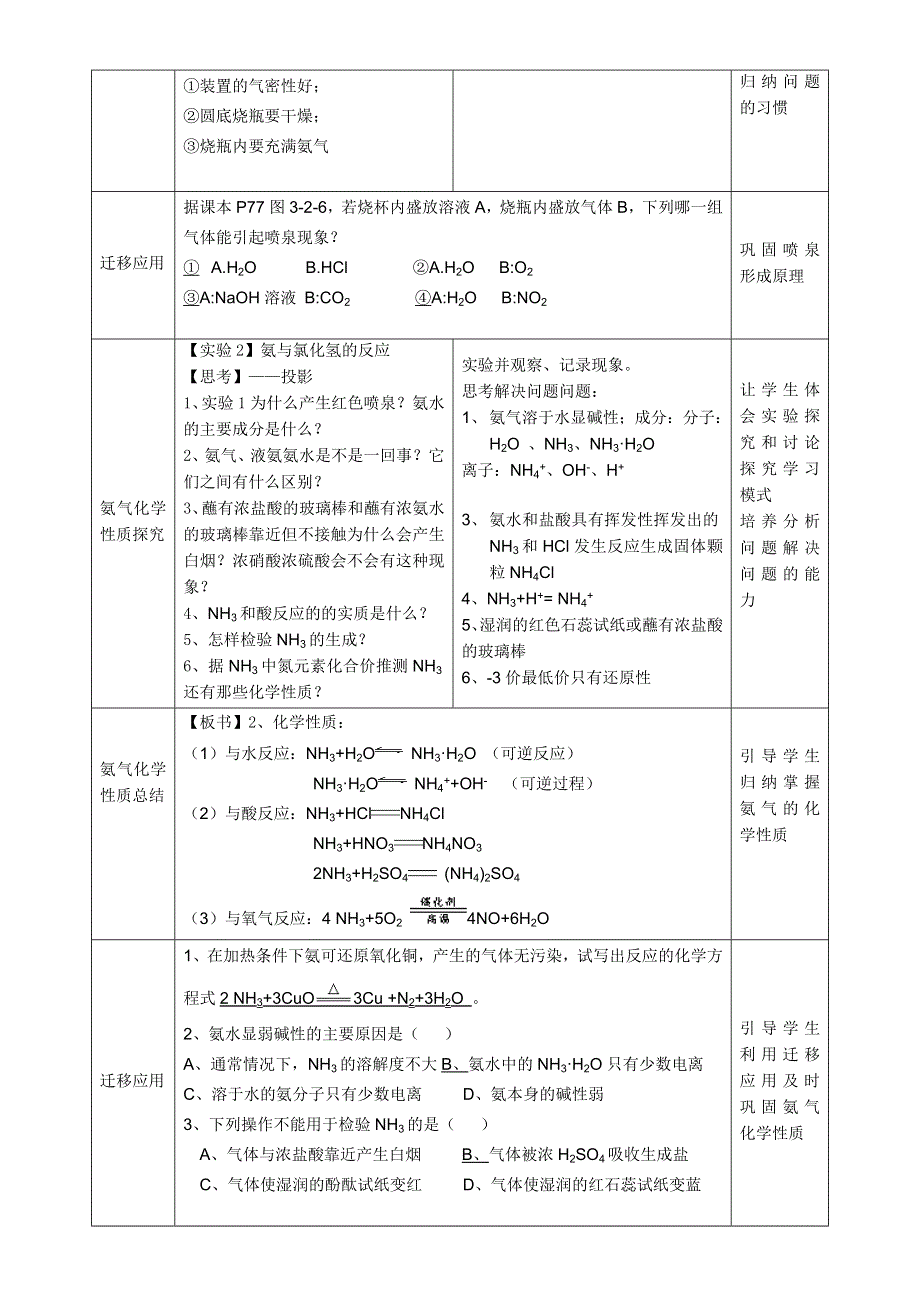 山东滕州2015 评比优秀教案 鲁科版化学 必修一 第三章 自然界中的元素 第2节 碳的循环（第2课时） 氨气 铵盐 滕州一中 .doc_第2页