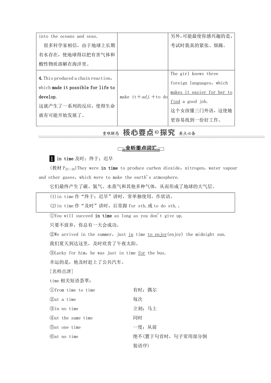 2020-2021学年人教版高中英语必修3学案：UNIT4 ASTRONOMY SECTIONⅡ LEARNING ABOUT LANGUAGE WORD版含答案.doc_第3页