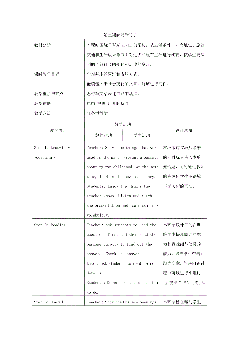 2022九年级英语下册 Module 3 Life now and then Unit 2 I think life is better today教学设计（新版）外研版.doc_第1页