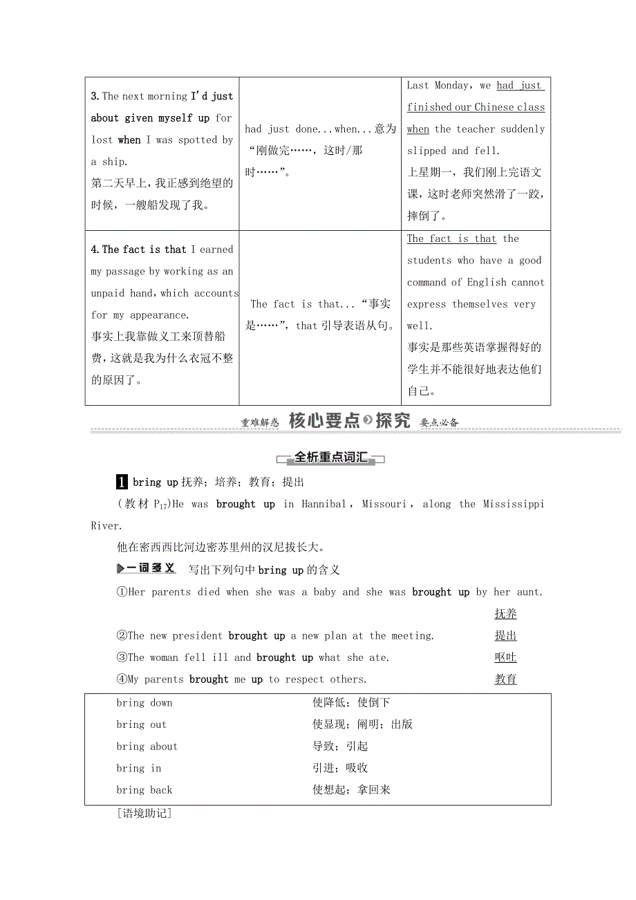 2020-2021学年人教版高中英语必修3学案：UNIT3 THE MILLION POUND BANK NOTE SECTIONⅡ LEARNING ABOUT LANGUAGE WORD版含答案.doc_第3页