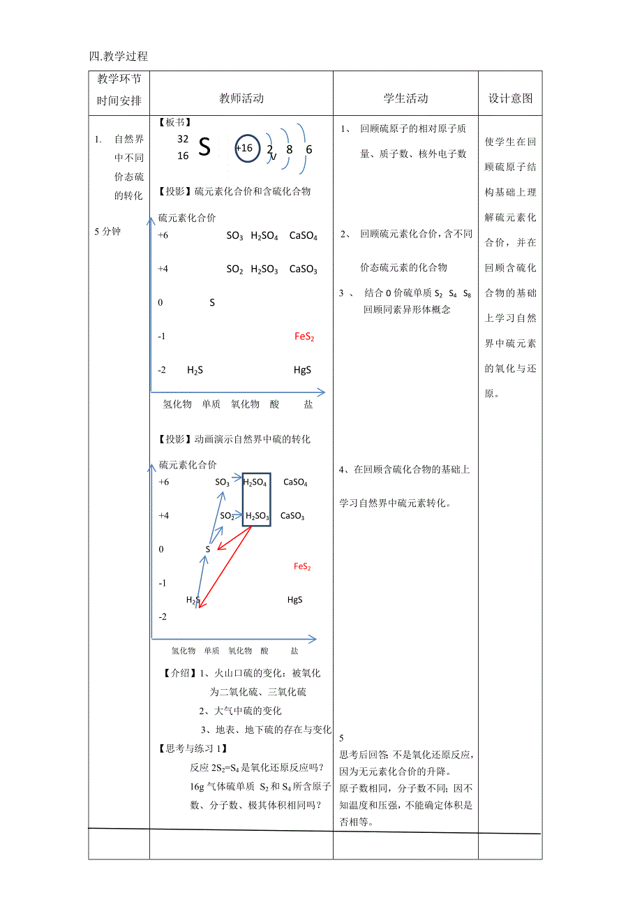 山东滕州2015 评比优秀教案 鲁科版化学 必修一 第三章 自然界中的元素 第3节 硫的转化（第1课时） 自然界中的硫 枣庄一中 .doc_第2页